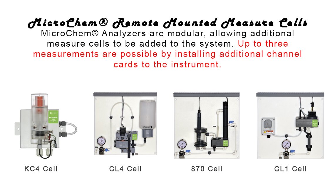 MicroChem® 870 Analyzer